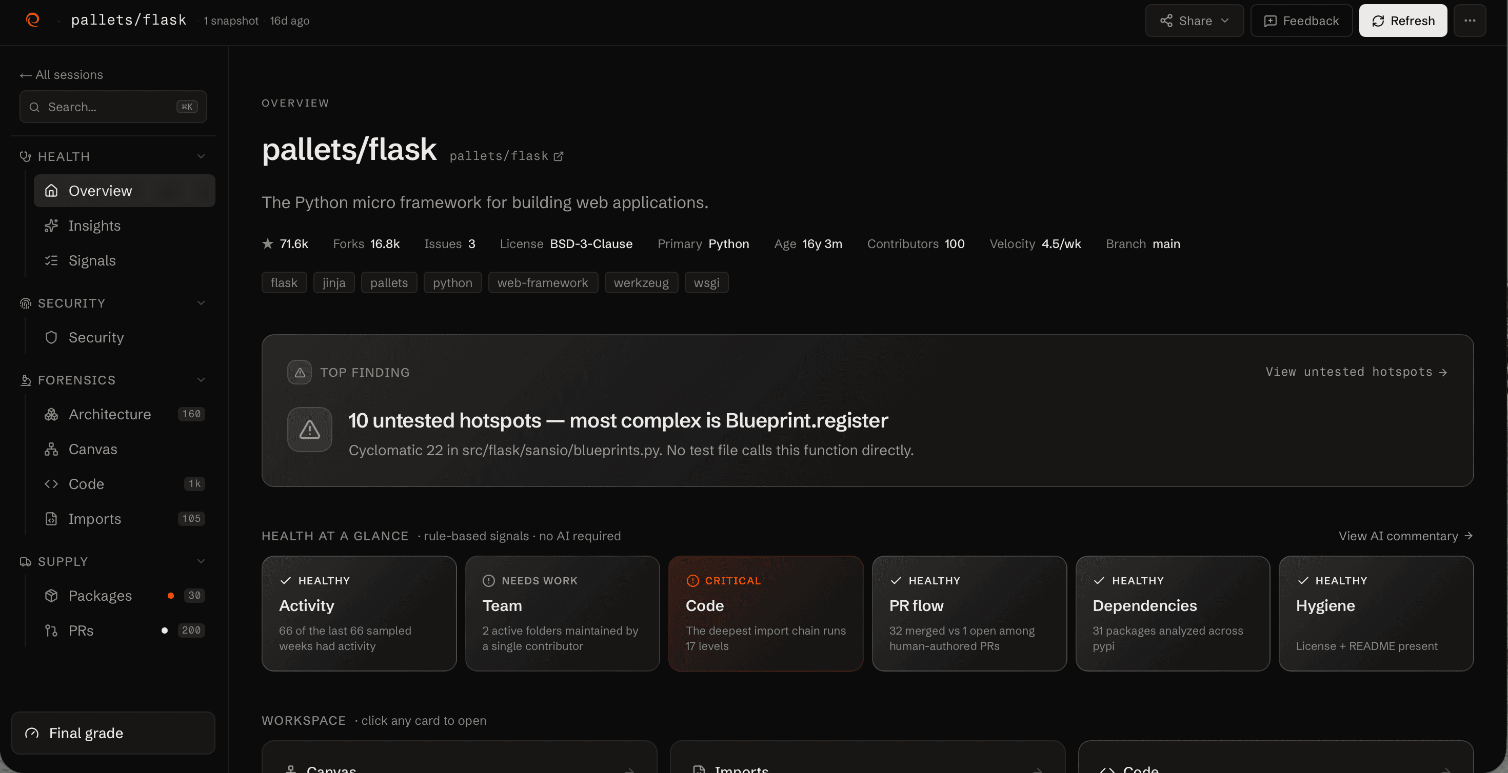 CodeTrawl repository overview for pallets/flask