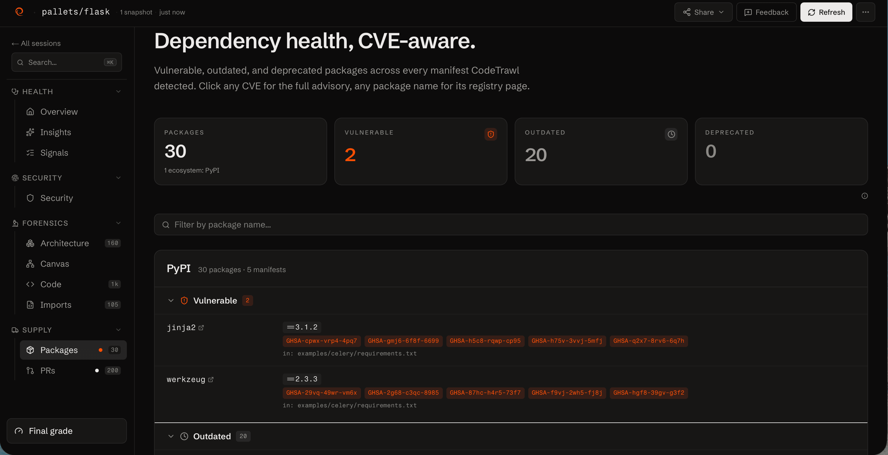 CodeTrawl dependency health analysis